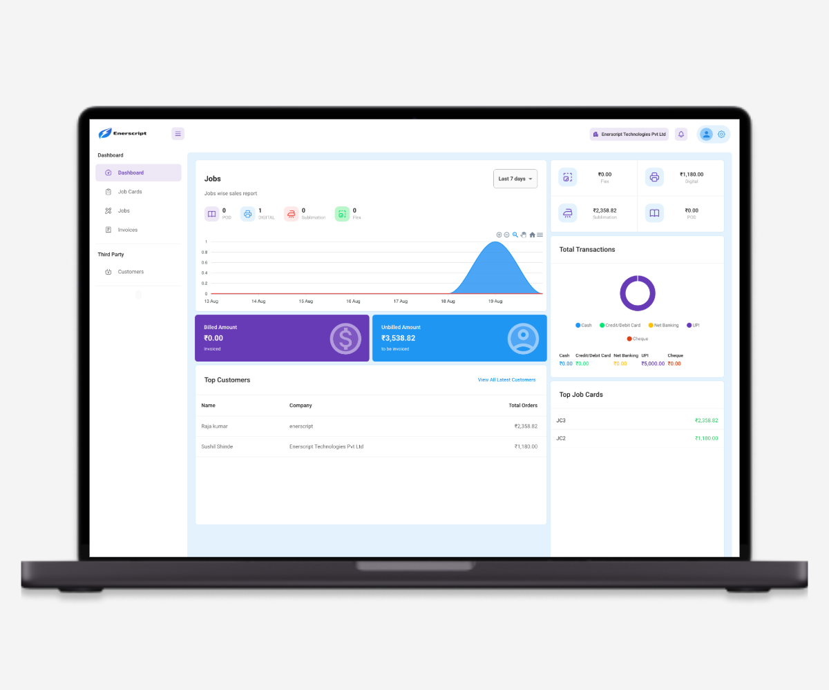 Invoicing web application dashboard